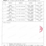 江山重防腐地坪,江山超强耐腐蚀涂料-缩略图4